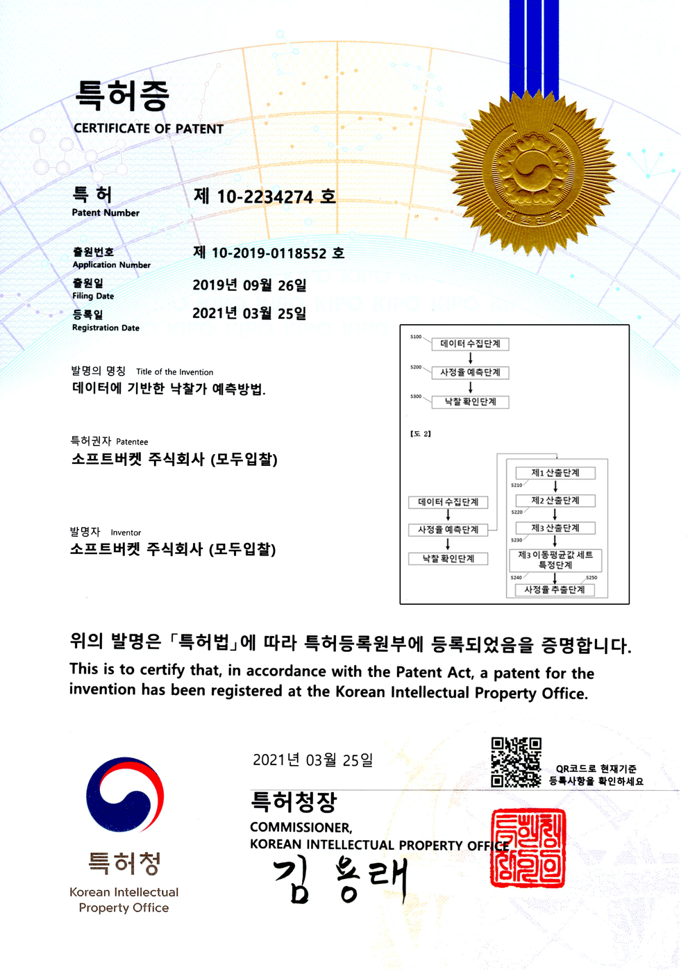 발명특허 제10-2234274호 데이터 기반 낙찰가 예측방법 | 소프트버켓 입찰 데이터 분석 특허