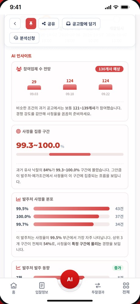 모두입찰 앱 — AI 인사이트: 공고마다 사정율 구간을 짚어줘요